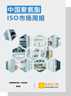 ISO市场周报